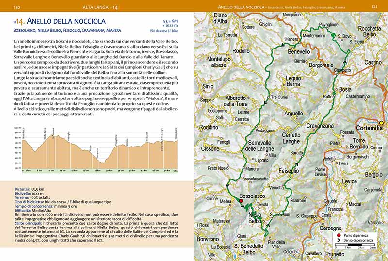 Guida alle Langhe in bicicletta_Mangè_La_Morra